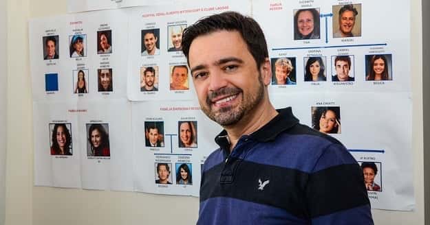Daniel Ortiz e, ao fundo, os personagens da trama e suas relações