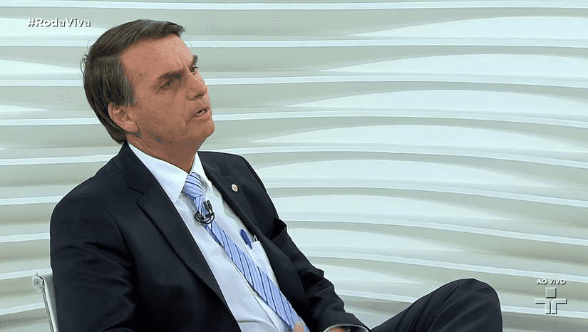 O político Jair Bolsonaro. (Foto: Reprodução)