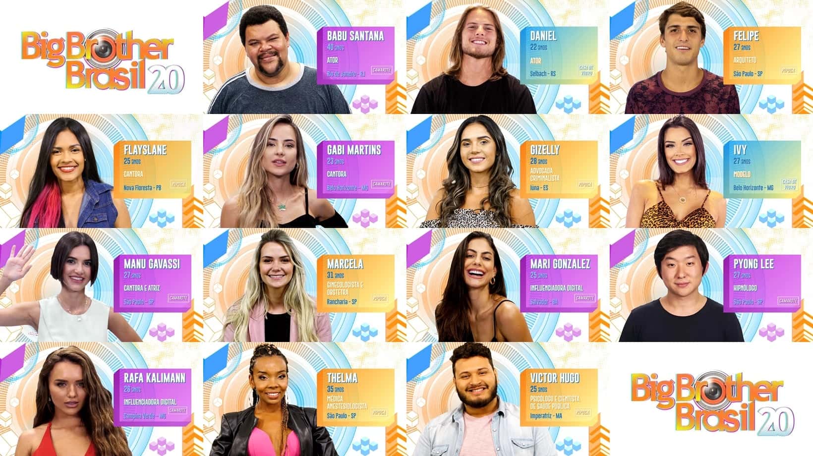 Enquete BBB20: Vote e escolha quem deve vencer o programa (Foto: Montagem TV Foco/Globo)