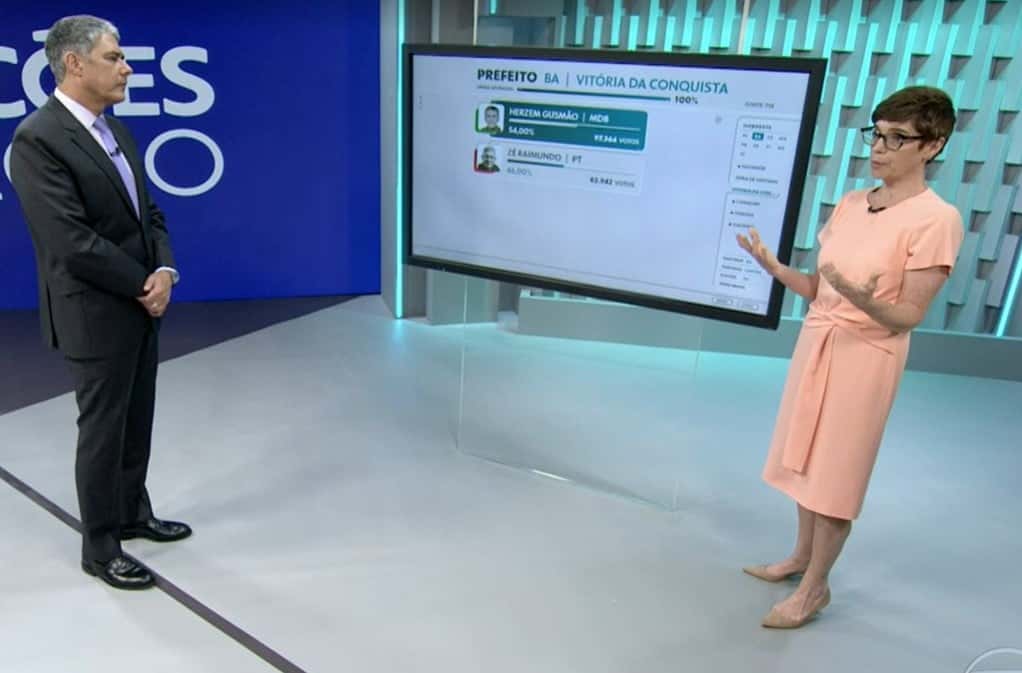 William Bonner e Renata Lo Prete ao vivo na Globo - Foto: Reprodução