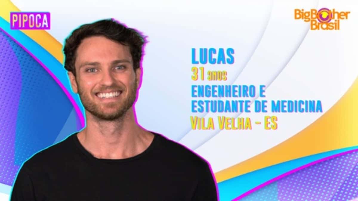 Lucas Bissoli, do BBB 22 (Foto: Reprodução / Globo)