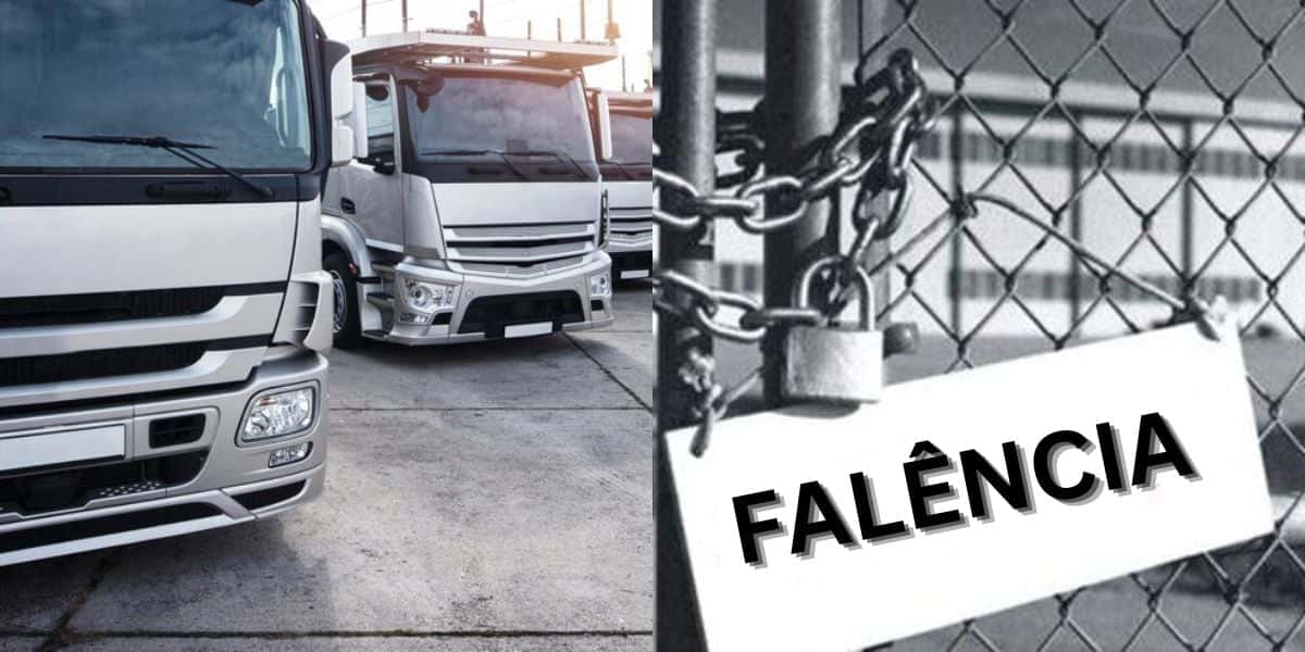 Falência de empresa (Reprodução/Internet)