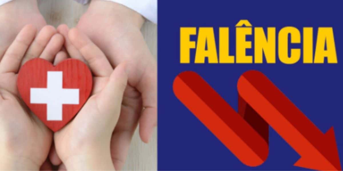 Falência - Foto: Reprodução