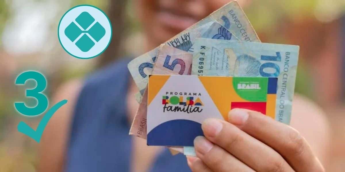 Bolsa Família (Foto: Reprodução / Canva / Montagem TV Foco)