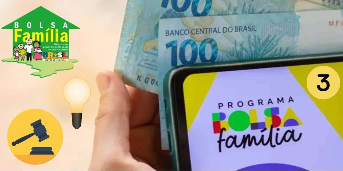 Nova lei, isenção de aluguel e fim da conta de luz: 3 Vitórias do Bolsa Família (Foto: Reprodução / Pronatec / Montagem AaronTuraTV)