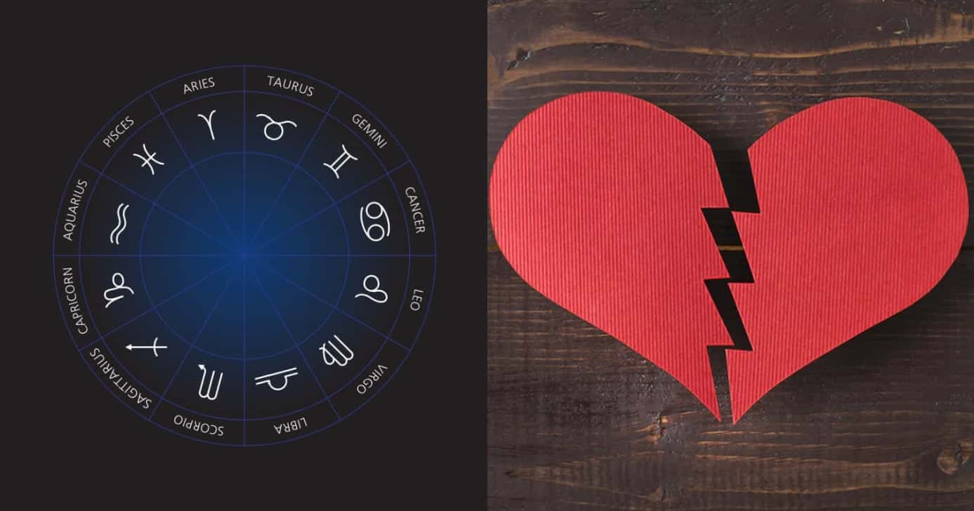 Signos - (Foto: Divulgação)