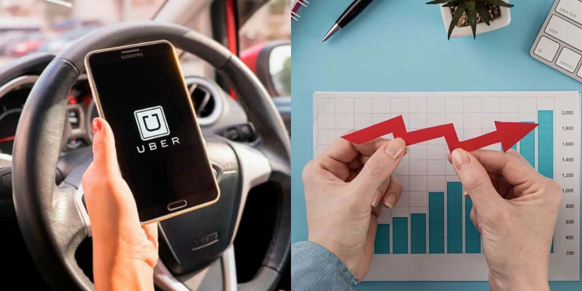 Saiba como fugir da tarifa dinâmica da Uber (Reprodução: Montagem TV Foco)