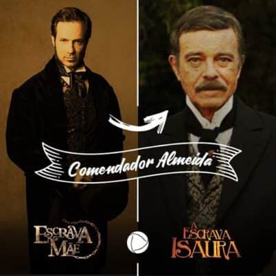 Imagem do post