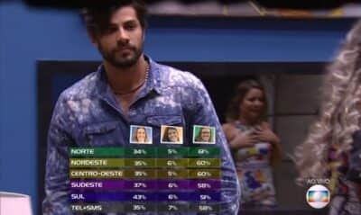 Imagem do post de destaque