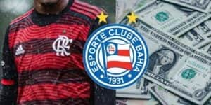 Imagem do post