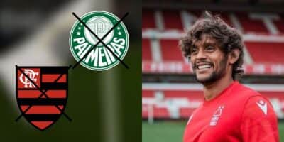 Imagem do post