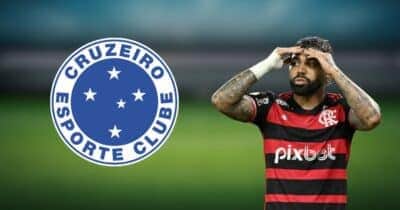 Imagem do post de destaque