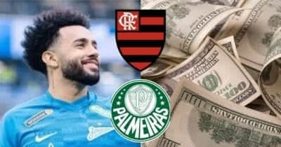 Imagem do post