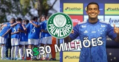 Imagem do post