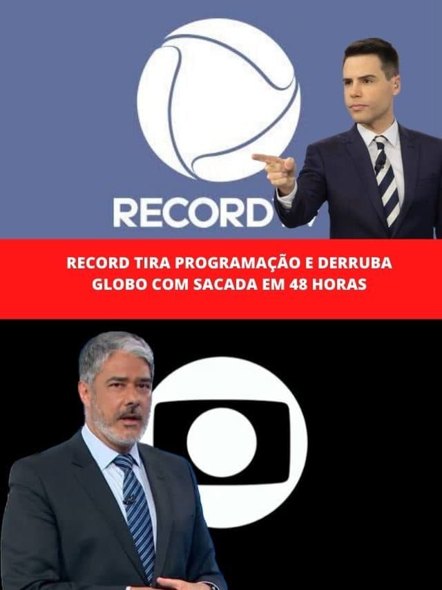 Record tira programação e derruba Globo com sacada em 48 horas