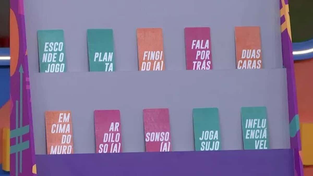 Terceiro Jogo da Discórdia do BBB22 pegou fogo (Foto: Reprodução / Globoplay)