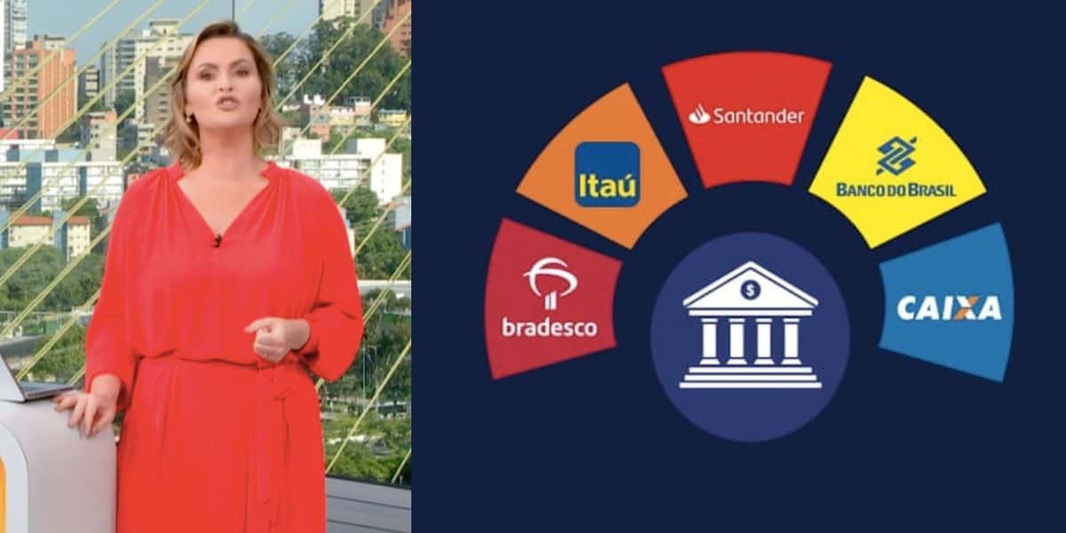 Ana Paula Campos no Bom Dia São Paulo e instituições financeiras (Fotos: Reproduções / Globo / Internet)