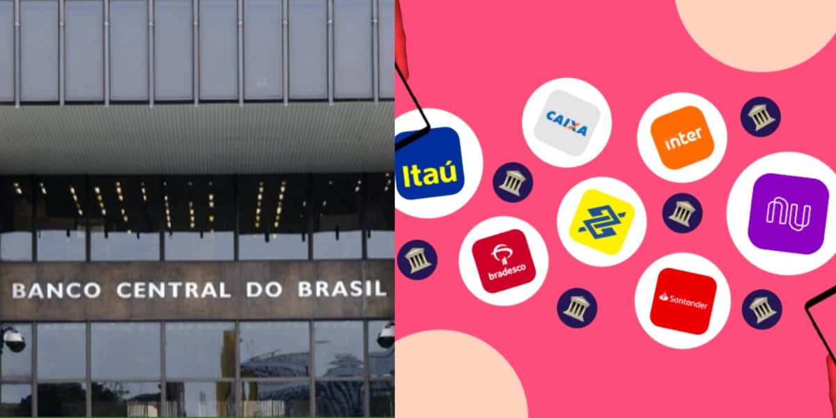 Banco Central e bancos (Foto: Reprodução/ Internet)