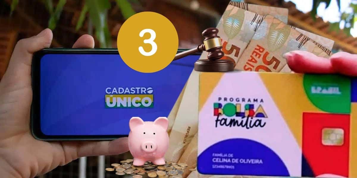 Cadastro Único e Bolsa Família (Foto: Reprodução / Canva)