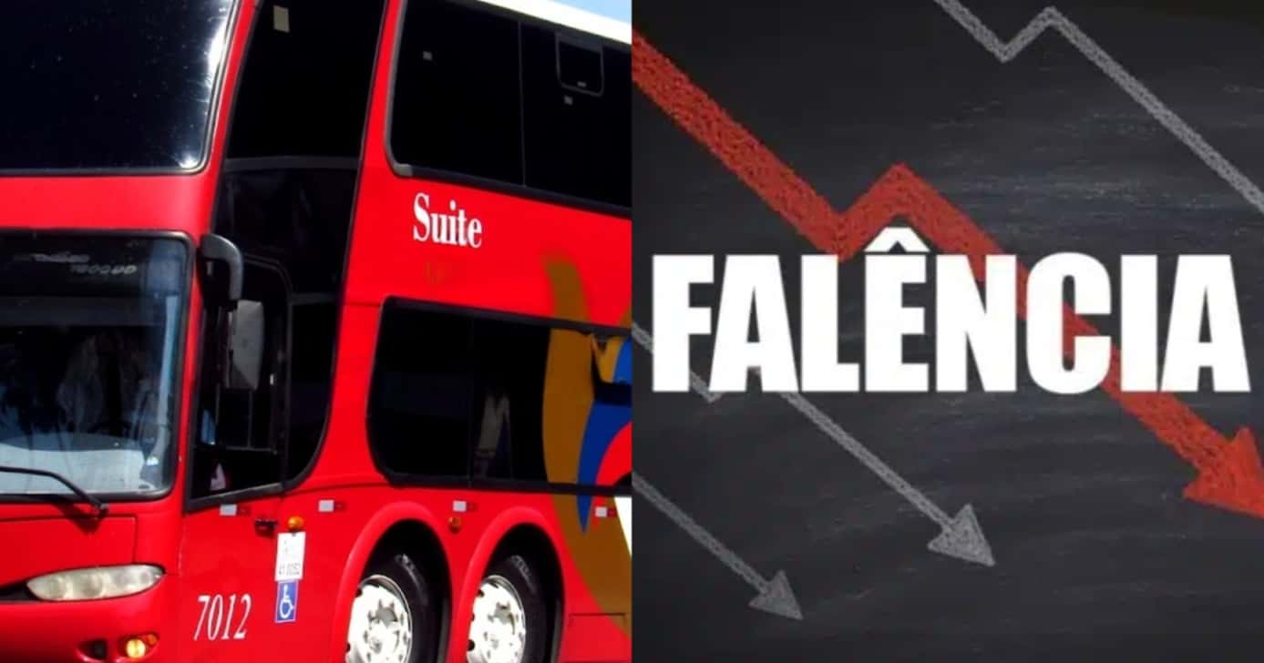 Falência de empresa de turismo de São Paulo - Foto: Montagem