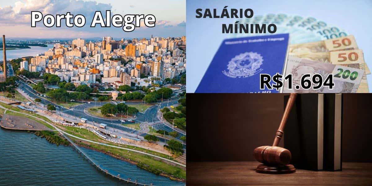Salário Mínimo de R$1.694 para trabalhadores do de Porto Alegre (Reprodução: Montagem TV Foco)