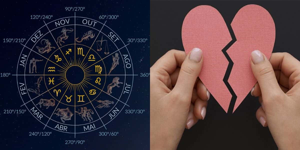 4 signos com chance de voltar com o ex (Reprodução: Montagem TV Foco)