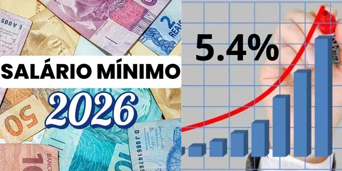 Reajuste do salário mínimo para lista de trabalhadores (Reprodução: Montagem TV Foco)