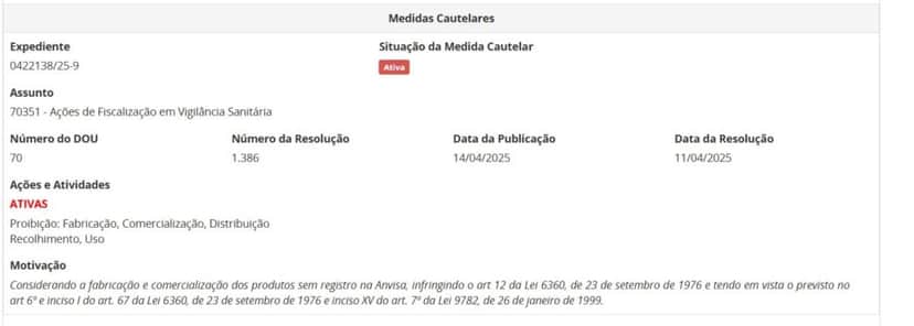 Resolução da ANVISA com ação contra lotes de sabonete parte 1 (Foto Reprodução/ANVISA)