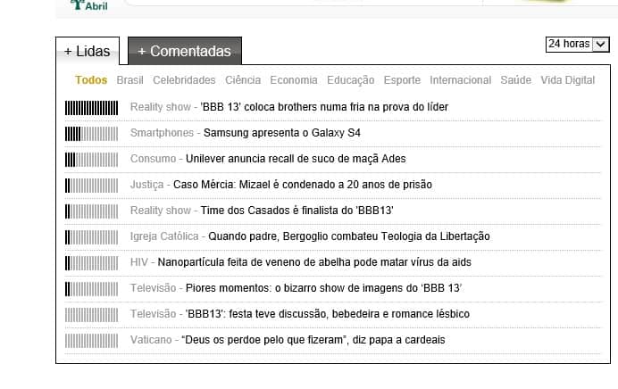 Mais Lidas da Veja Mais Lidas da Veja
