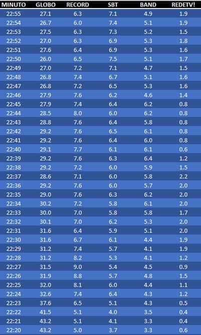 final bbb real time 1 final bbb real time 1