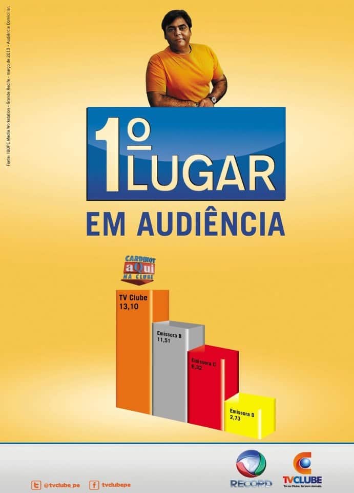 TV Clube I TV Clube I