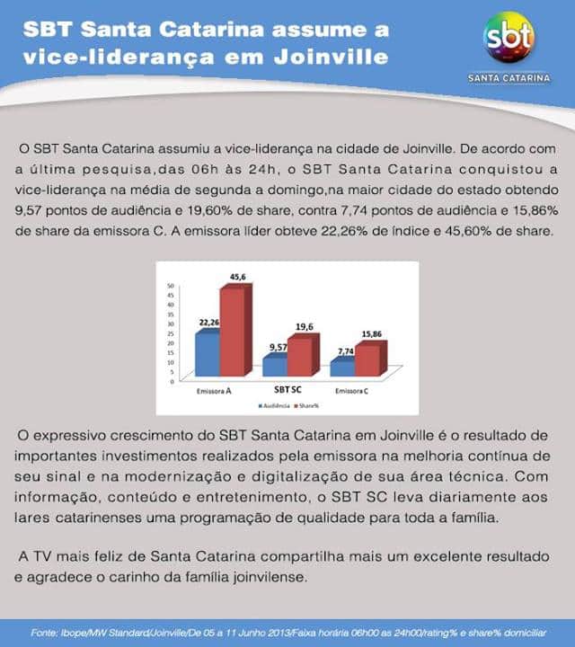 SBT Santacatarina SBT Santacatarina