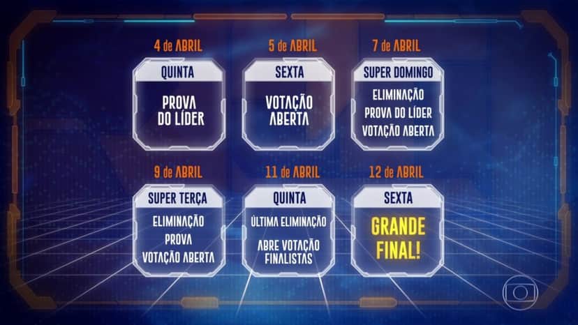 Reta final do BBB19 (Foto: Reprodução) Reta final do BBB19 (Foto: Reprodução)