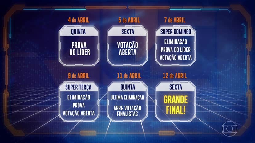Reta final do BBB19 (Foto: Reprodução) Reta final do BBB19 (Foto: Reprodução)