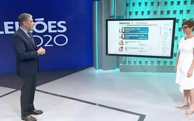 Cenário das eleições da TV Globo é criticado por internautas (Reprodução: TV Globo) Cenário das eleições da TV Globo é criticado por internautas (Reprodução: TV Globo)
