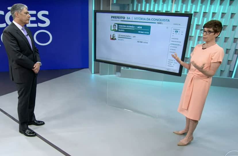 William Bonner e Renata Lo Prete ao vivo na Globo - Foto: Reprodução