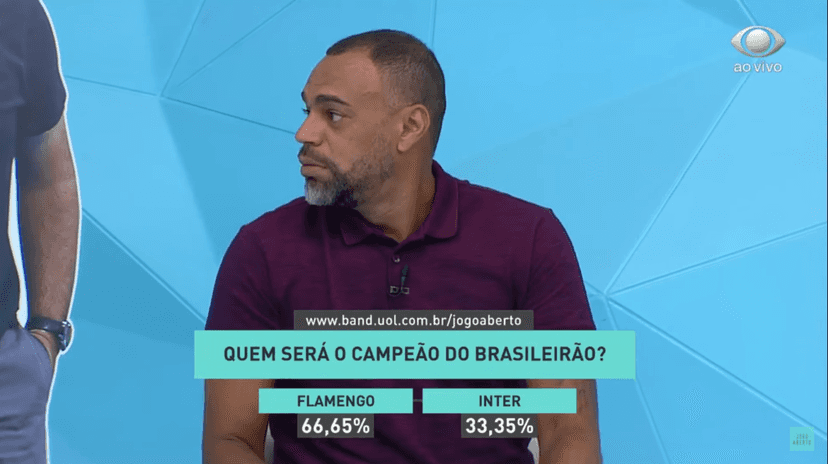 Denilson Denilson