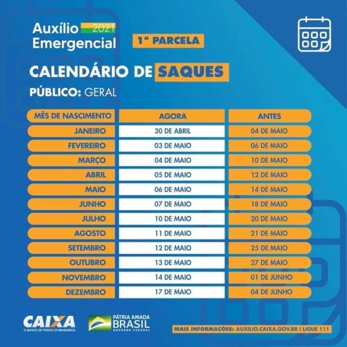 Novo calendário de saques do Auxílio Emergencial (Imagem: Reprodução) Novo calendário de saques do Auxílio Emergencial (Imagem: Reprodução)