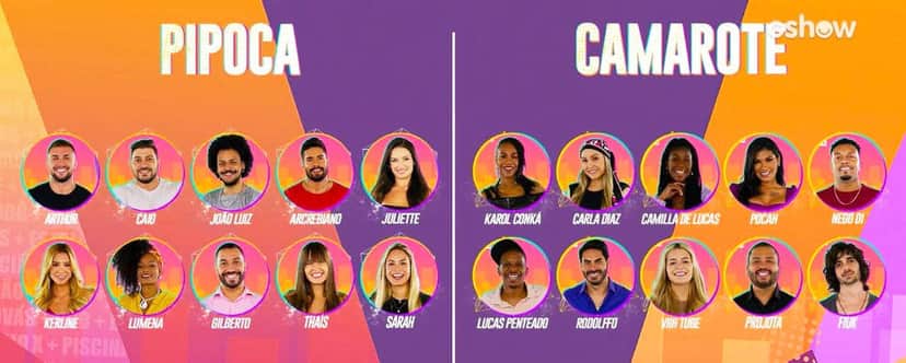 Participante do BBB21 promove orgia, convida 8 pessoas e tem relação íntima com rapazes confirmada: "Baixaria" Participante do BBB21 promove orgia, convida 8 pessoas e tem relação íntima com rapazes confirmada: "Baixaria"