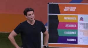 BBB22: Lucas no Jogo da Discórdia de 28/2 (Foto: Reprodução / Globoplay) BBB22: Lucas no Jogo da Discórdia de 28/2 (Foto: Reprodução / Globoplay)