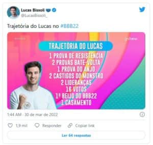 Veja conquistas de Lucas no BBB22 (Foto: Reprodução / Twitter) Veja conquistas de Lucas no BBB22 (Foto: Reprodução / Twitter)