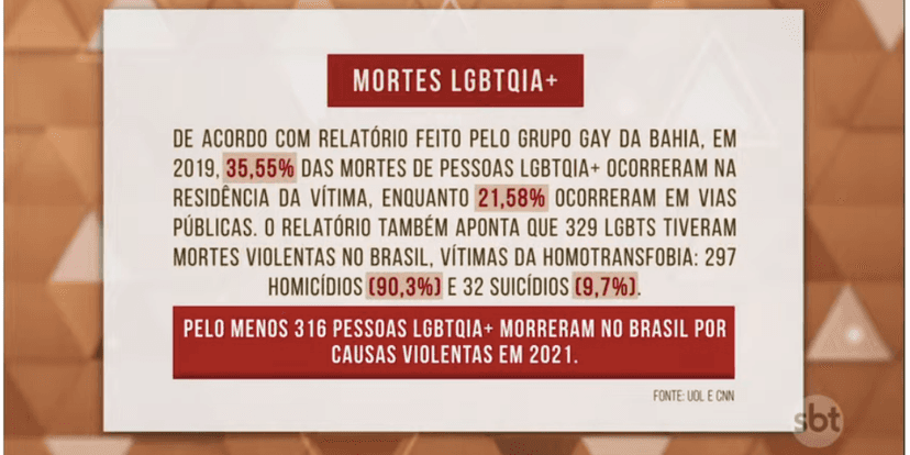 Christina Rocha paralisa Casos de Família com notícia de morte Christina Rocha paralisa Casos de Família com notícia de morte