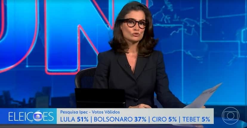 Renata Vasconcellos interrompeu o Caldeirão na Globo e mostrou pesquisa eleitoral (Foto: Reprodução) Renata Vasconcellos interrompeu o Caldeirão na Globo e mostrou pesquisa eleitoral (Foto: Reprodução)