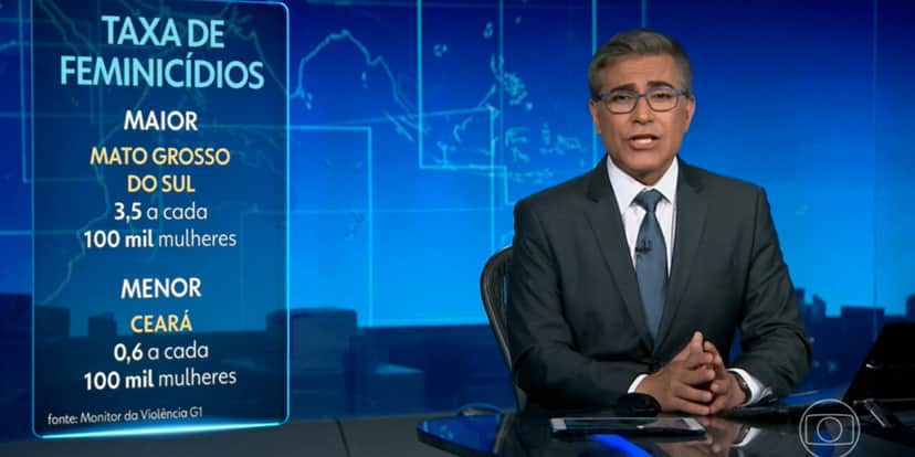 Hélter Duarte expõe crescente número de feminicídios no Brasil - Foto: Reprodução/Globo Hélter Duarte expõe crescente número de feminicídios no Brasil - Foto: Reprodução/Globo