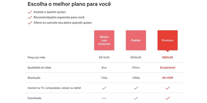 Planos de streaming (Foto: Netflix) Planos de streaming (Foto: Netflix)