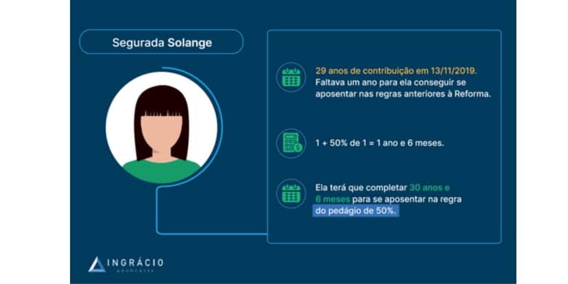Aposentadoria por meio do INSS Aposentadoria por meio do INSS
