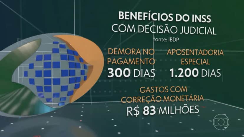 INSS demora a pagar benefício (Foto: Reprodução) INSS demora a pagar benefício (Foto: Reprodução)