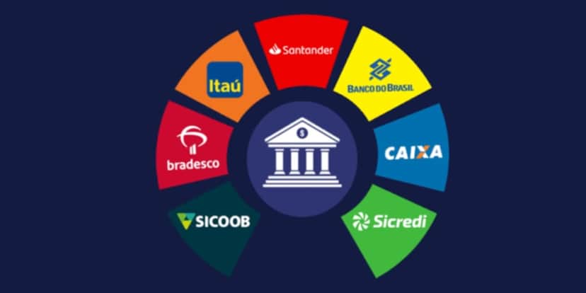 Bancos fazem aviso importante aos clientes (Reprodução: Internet) Bancos fazem aviso importante aos clientes (Reprodução: Internet)