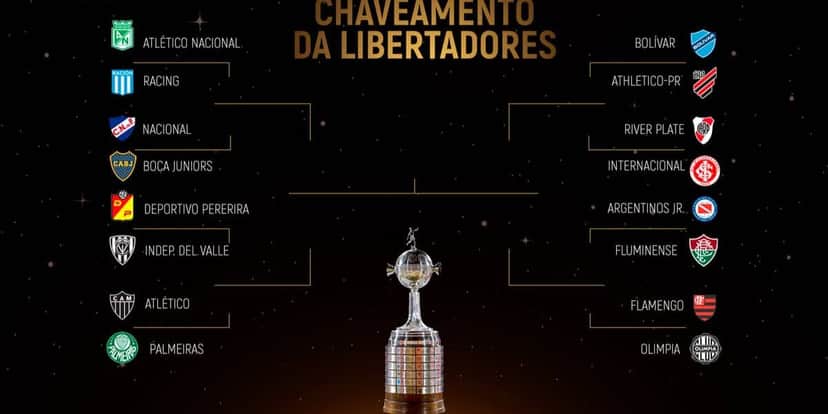 Chaveamento da Libertadores e o caminho dos times até a sonhada final (Reprodução: internet) Chaveamento da Libertadores e o caminho dos times até a sonhada final (Reprodução: internet)