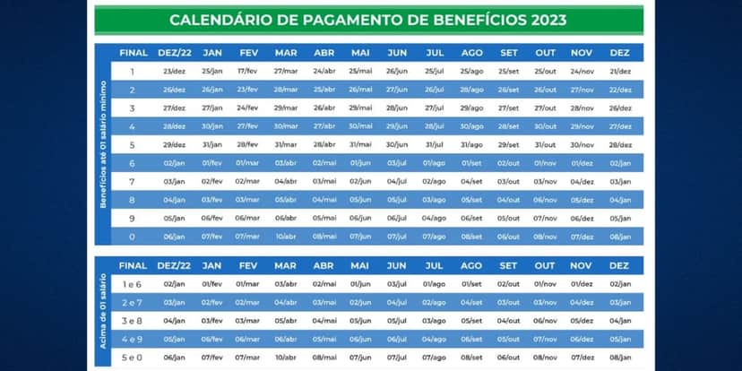 Calendário do INSS neste ano de 2023 (Reprodução: Internet) Calendário do INSS neste ano de 2023 (Reprodução: Internet)